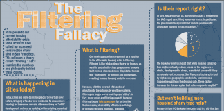 Blue-toned infographic that details the concept of filtering in housing.