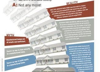 One-pager shows a repeating image of a manufactured home down the center, with myths on the left about why they are bad, and facts on the right. Image links to pdf version.