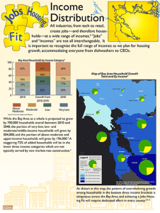 PDF of graphs and maps of income ranges within the Bay Area.