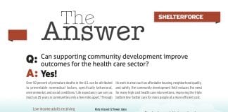 Q: Can Support Community Development Improve Outcomes for the Health Sector? Yes! Over 50 percent of premature deaths in the U.S. can be attributed to preventable non-medical factors, specifically behavioral, environmental, and social conditions. Graphic of a home and all the areas that community development helps with health outcomes. Image links to PDF version of The Answer.
