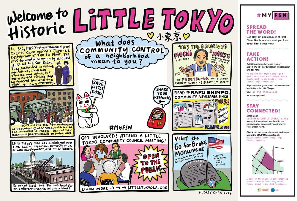 A placemat that shows the history of Little Tokyo in Los Angeles. 