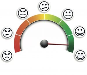 A semi-circular dial has a gradation from left to right of red to green, accompanying by 7 faces progressing from angry to smiling