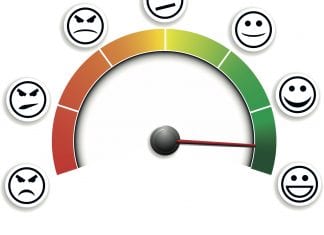 A semi-circular dial has a gradation from left to right of red to green, accompanying by 7 faces progressing from angry to smiling