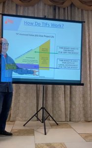 A white middle-aged man with either shaved or bald head, wearing black rimmed glasses and a blue zippered sweater, stands before a screen on which is projected a diagram and text explaining "How Do TIFs Work?" Behind him is a curtain; the audience is not visible.