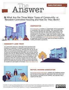 Q: What Are the Three Major Types of Community- or Resident-Controlled Housing and How Do they Work? Brief descriptions of cooperative, community land trust, and mutual housing association with clip art illustrations. Image links to PDF version.